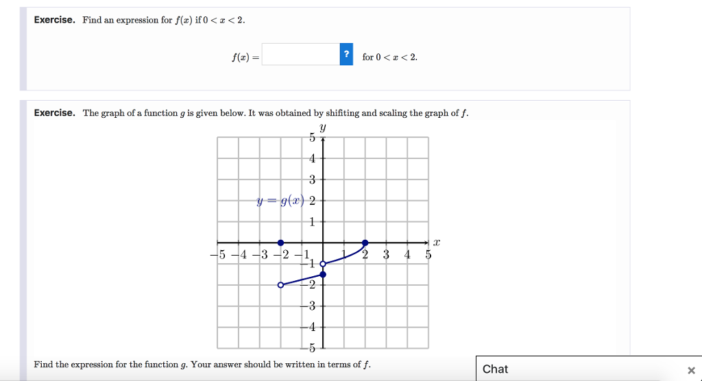 Solved The entire graph of a function f is given in the | Chegg.com
