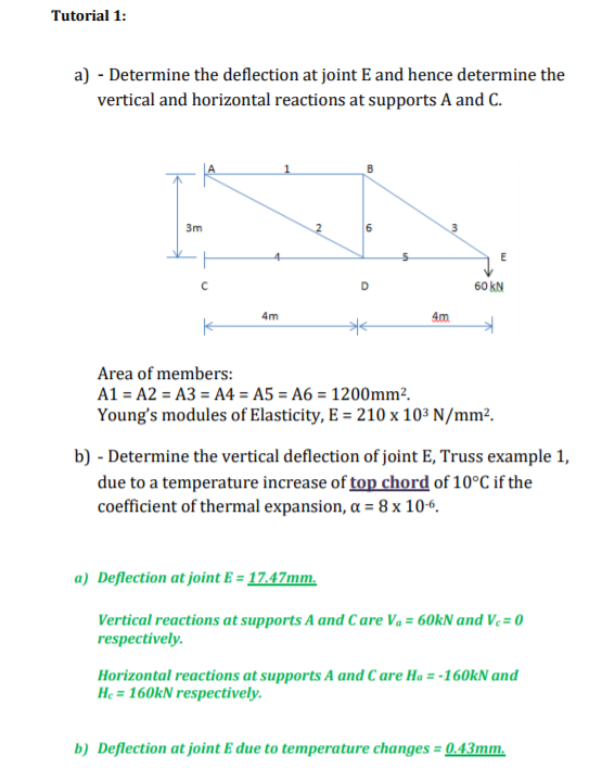 Solved Tutorial 1: A) - Determine The Deflection At Joint E | Chegg.com