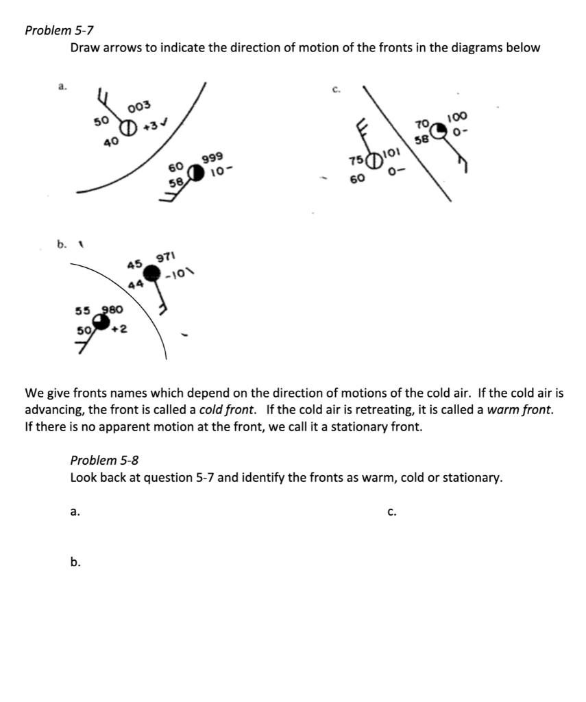 Solved Problem 5-7 Draw arrows to indicate the direction of | Chegg.com