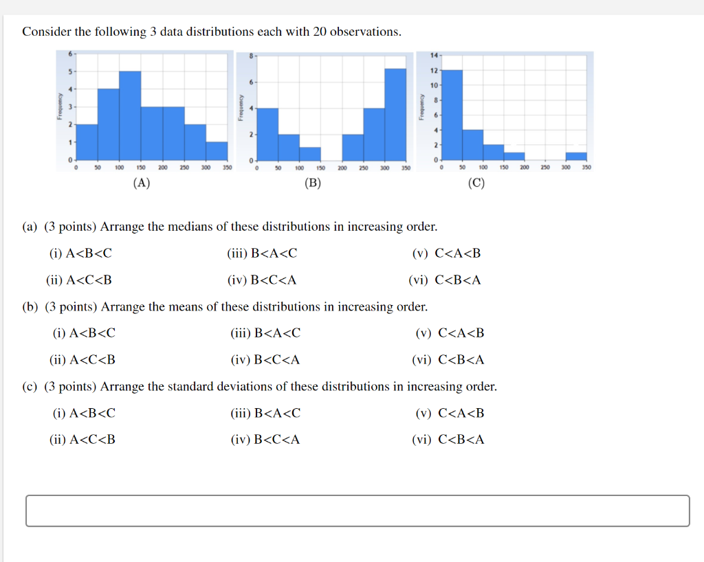 Solved Consider The Following 3 Data Distributions Each W Chegg Com