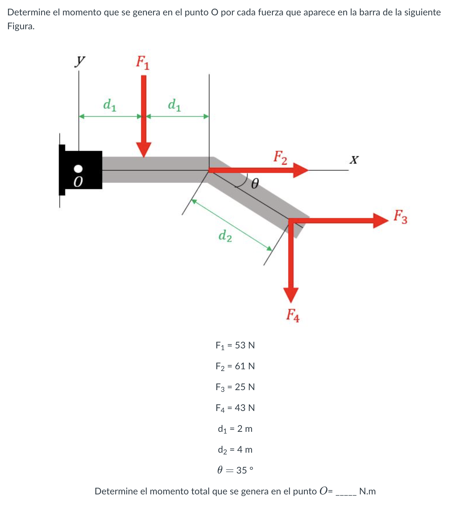 Determine el momento que se genera en el punto \( \mathrm{O} \) por cada fuerza que aparece en la barra de la siguiente Figur