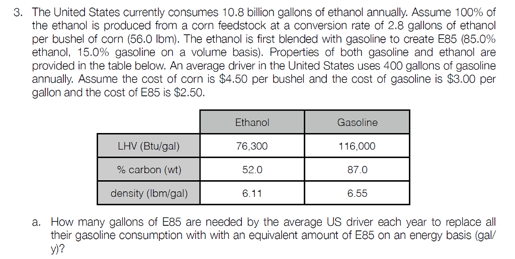 Solved 3. The United States currently consumes 10.8 billion