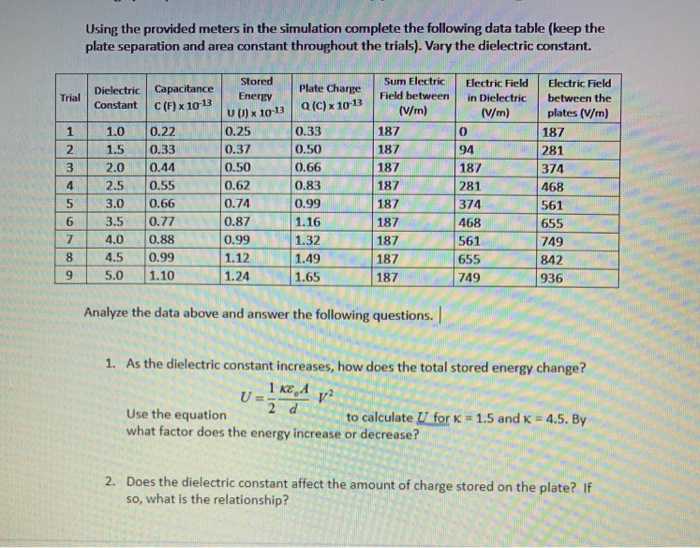 Solved Using the provided meters in the simulation complete | Chegg.com