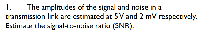I. The amplitudes of the signal and noise in | Chegg.com