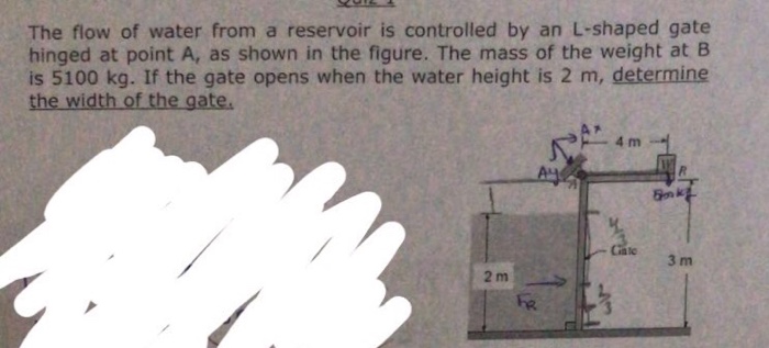 Solved The flow of water from a reservoir is controlled by | Chegg.com