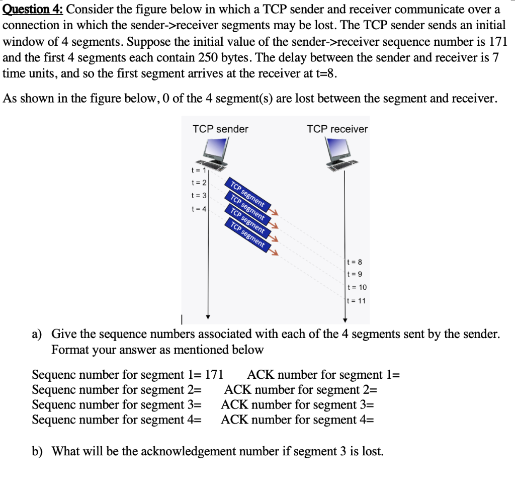 Solved Question Consider The Figure Below In Which A Tcp Chegg Com