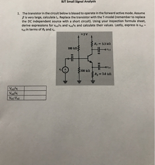 Solved BJT Small Signal Analysis The transistor in the | Chegg.com