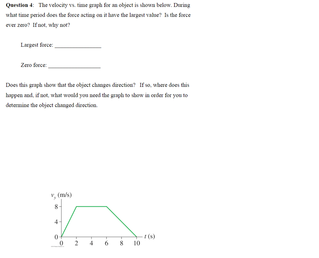 Solved Question 4: The velocity vs. time graph for an object | Chegg.com