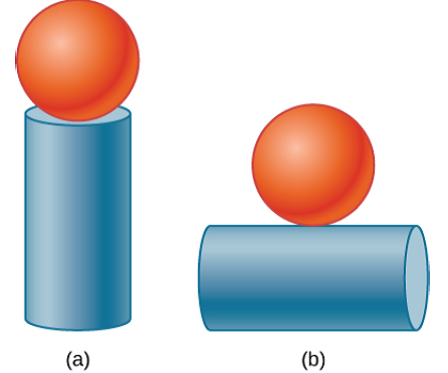 Solved Find the center of mass of the system of the sphere | Chegg.com