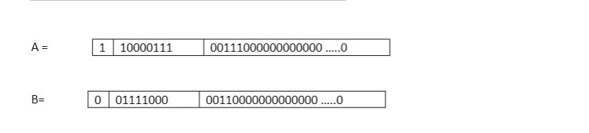 Solved 1) Objective: Perform Arithmetic With Floating Point | Chegg.com