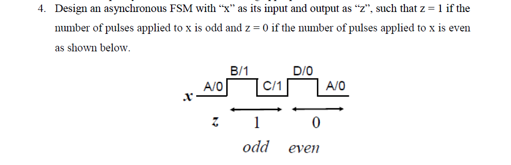 Solved 4. Design an asynchronous FSM with “x” as its input | Chegg.com