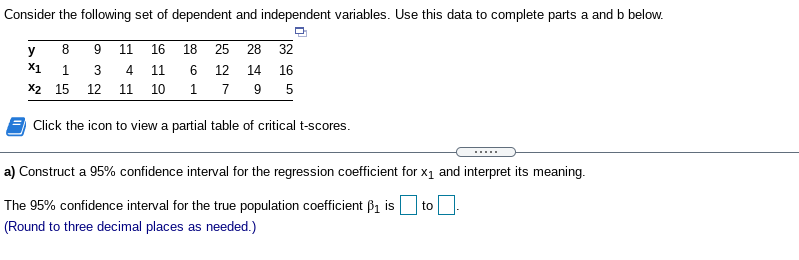 Solved Consider the following set of dependent and | Chegg.com