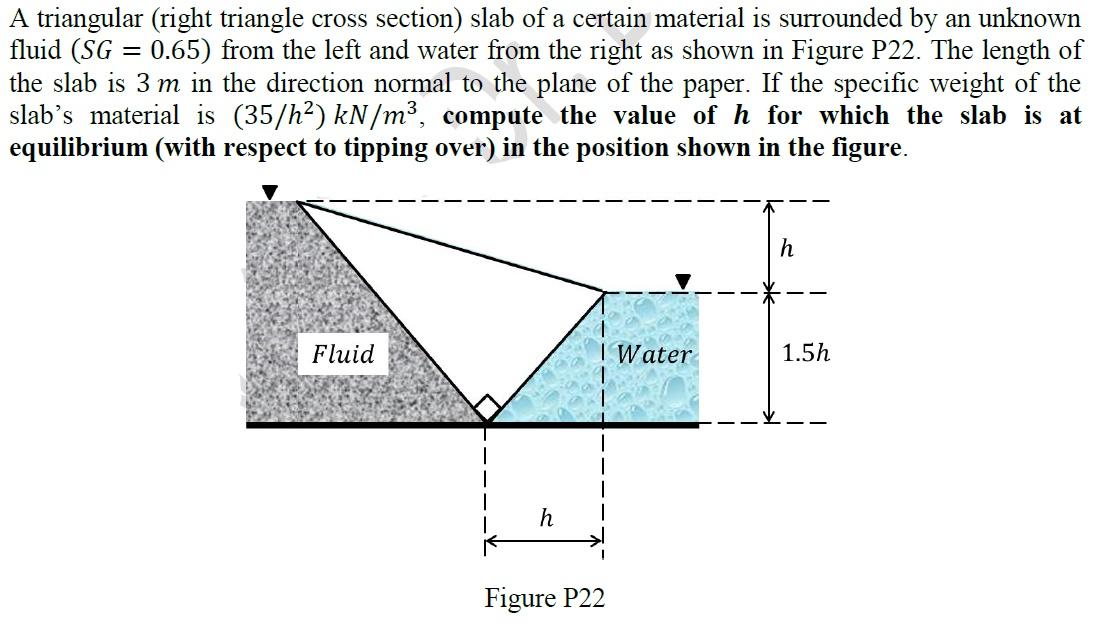Solved A triangular (right triangle cross section) slab of a | Chegg.com
