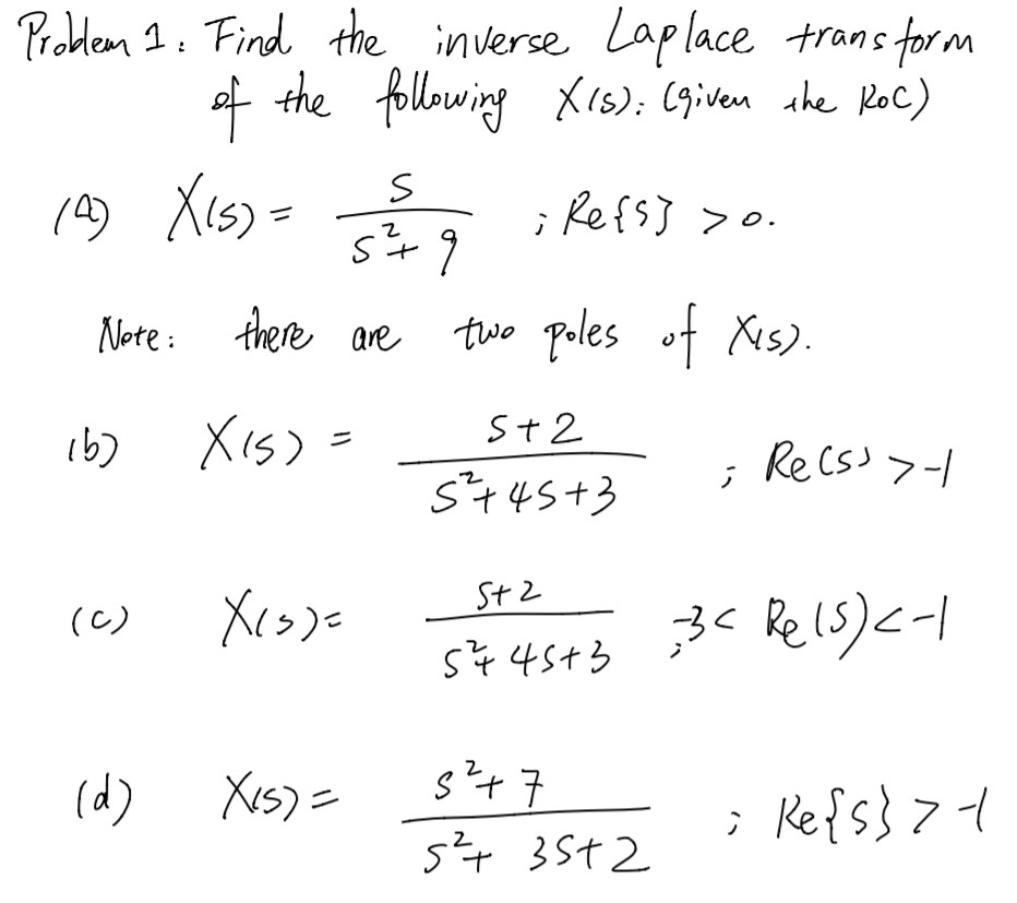 Solved Find The Inverse Laplace Transforms Of The Followi Chegg Com