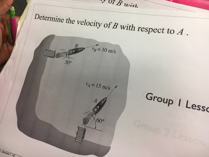 Solved Determine the velocity of B with respect to A VB 10 | Chegg.com