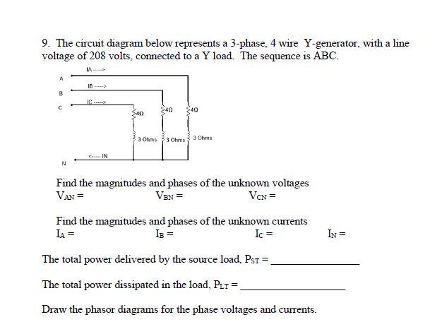 Solved 9. The circuit diagram below represents a 3-phase, 4 | Chegg.com