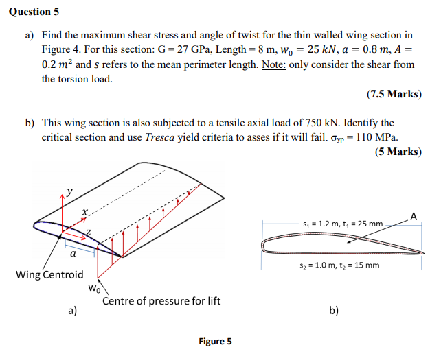 Question 5 Find the maximum shear stress and angle of