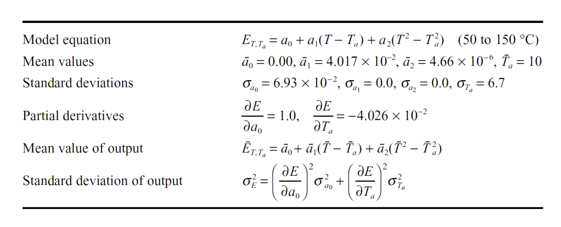 Model equation Model equation Mean values Standard | Chegg.com