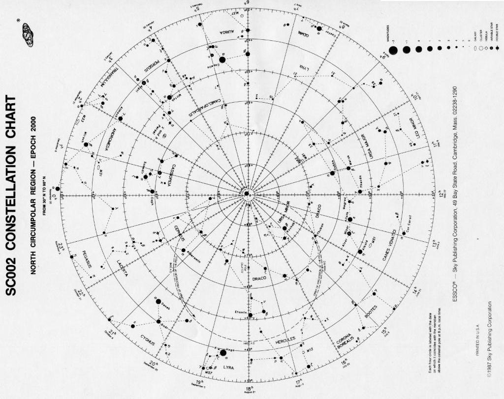 Solved Which star map (SC001 or SC002) contains stars never | Chegg.com