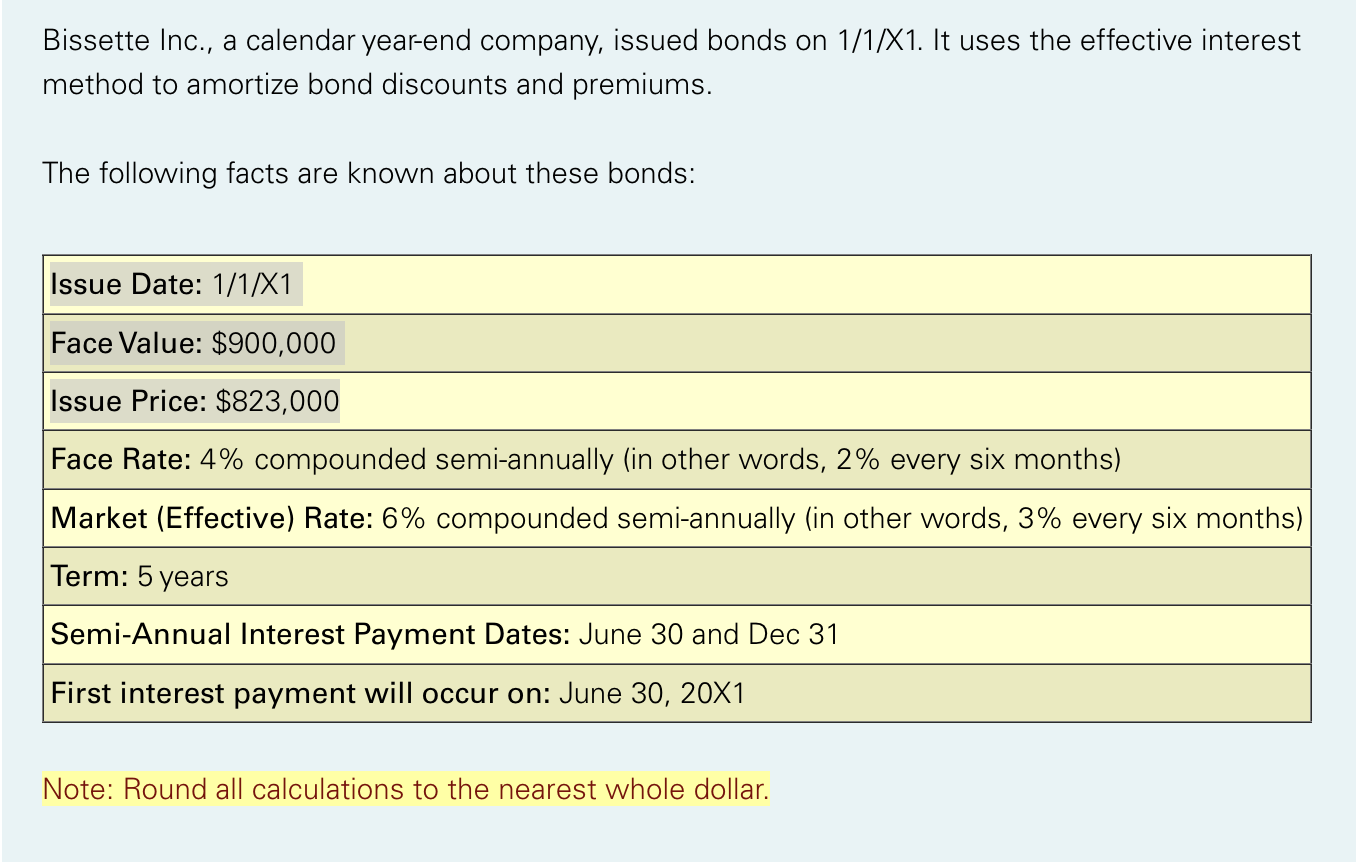 Solved Bissette Inc., a calendar yearend company, issued