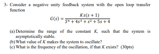 Solved 3- Consider a negative unity feedback system with the | Chegg.com