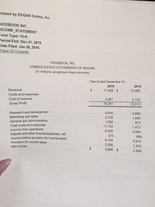 Solved Financial Statement Analysis Project Instructions So | Chegg.com