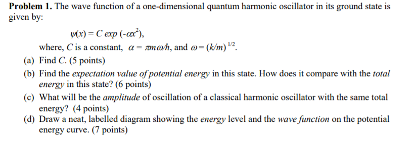 Solved Problem 1. The wave function of a one-dimensional | Chegg.com