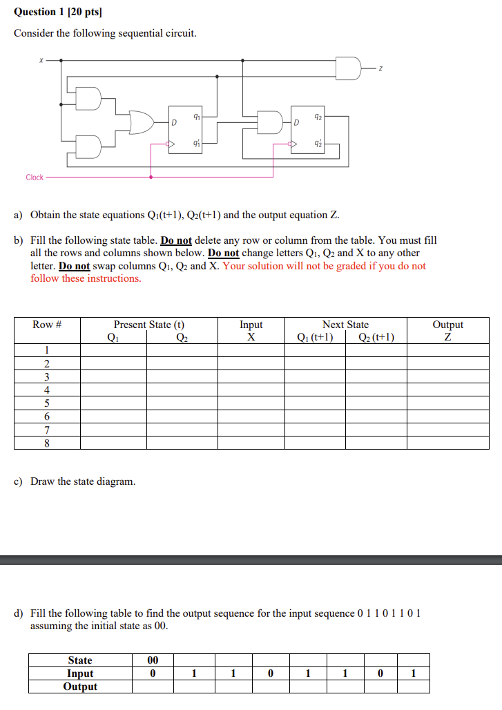 Solved Consider The Following Sequential Circuit. A) Obtain | Chegg.com