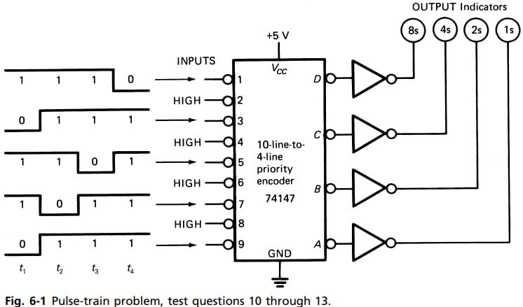 Solved 1. The decimal number 58 equals | Chegg.com