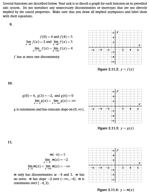Solved Several functions are described below. Your task is | Chegg.com