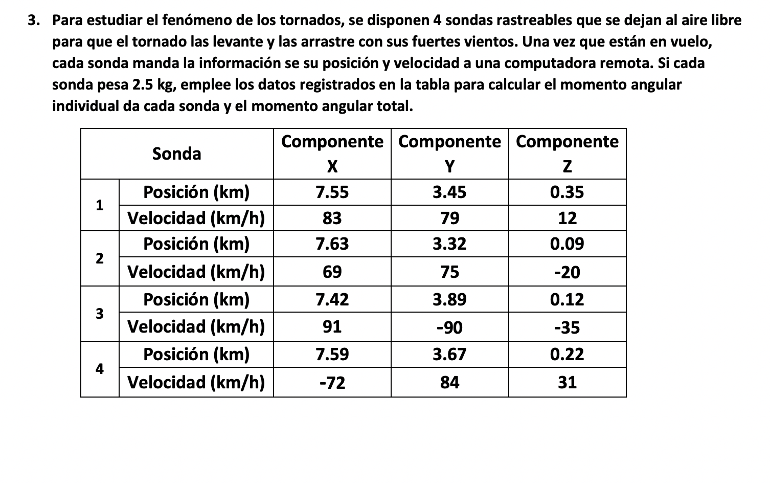 Para estudiar el fenómeno de los tornados, se disponen 4 sondas rastreables que se dejan al aire libre para que el tornado la