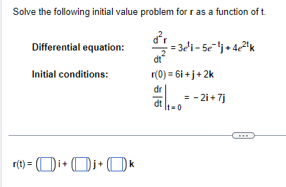 Solved Solve the initial value problem for r as a vector | Chegg.com