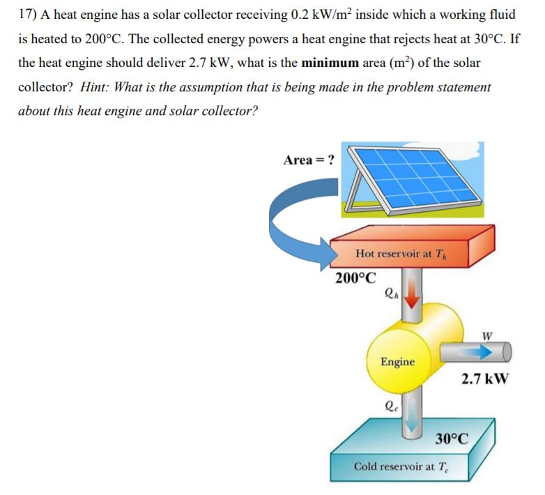 Solved 17) A heat engine has a solar collector receiving 0.2 | Chegg.com