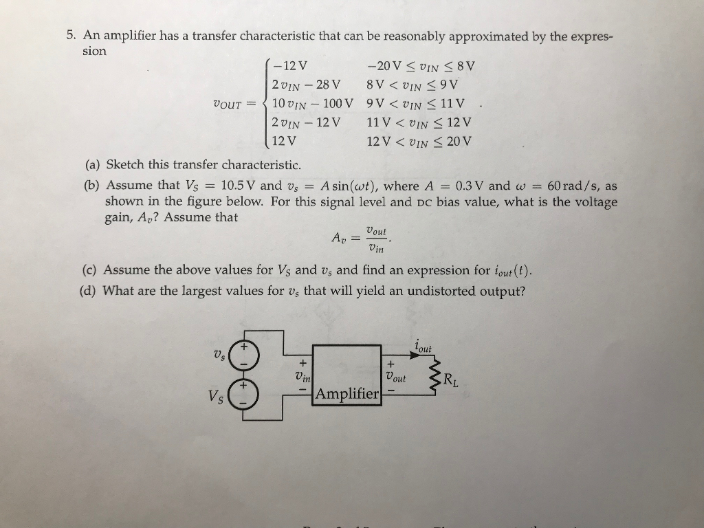 Solved 5. An amplifier has a transfer characteristic that | Chegg.com
