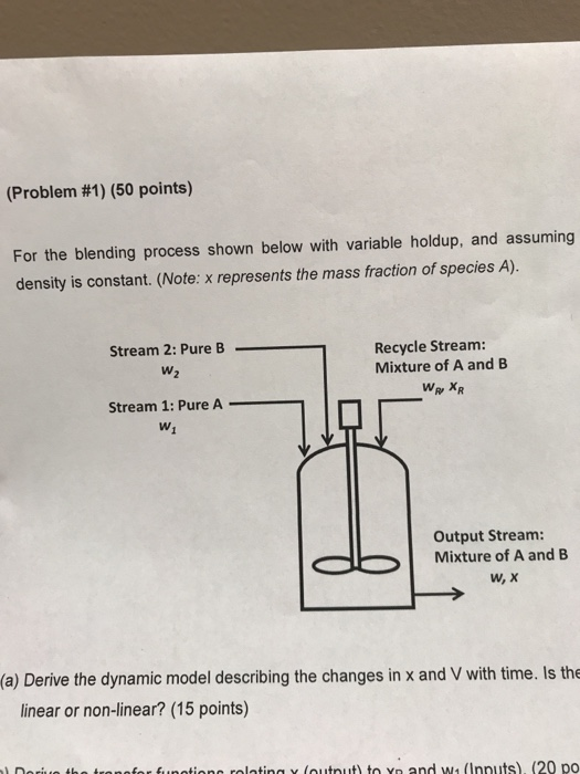 Problem #1) (50 Points) For The Blending Process | Chegg.com