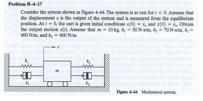 Solved Problem B-4-17 Consider the system shown in Figure | Chegg.com