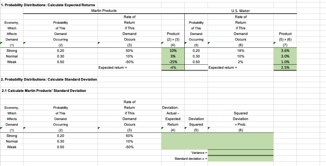 Solved Risk and Return. See the photos of the Excel | Chegg.com