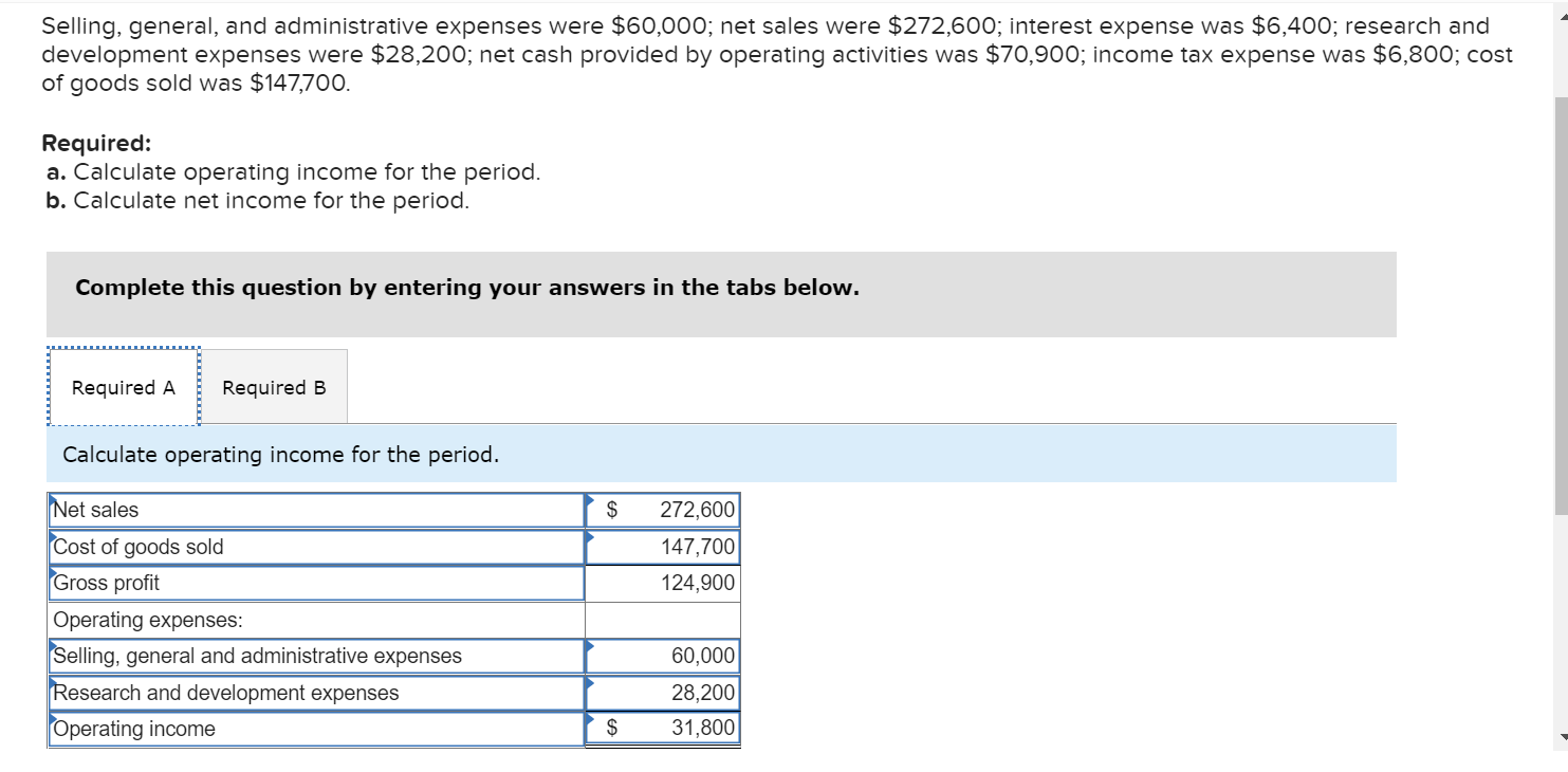 Solved Selling General And Administrative Expenses Were 1221