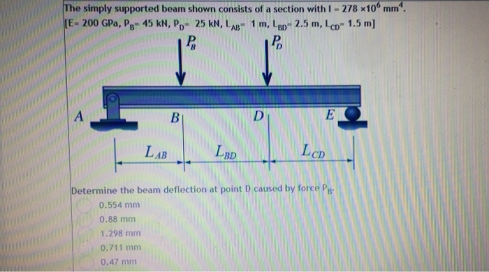 Solved The simply supported beam shown consists of a section | Chegg.com