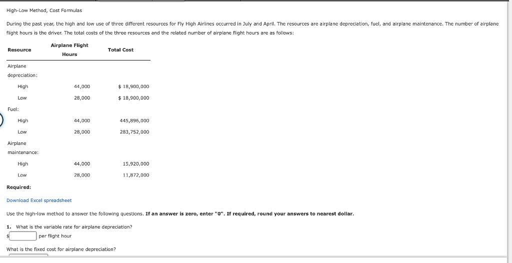 solved-high-low-method-cost-formulas-flight-hours-is-the-chegg