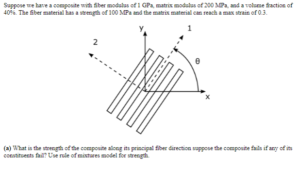 Solved Show me the steps to solve Suppose we have a | Chegg.com