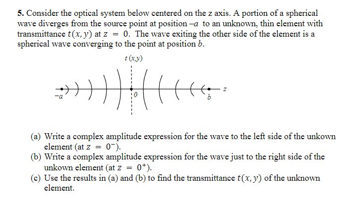Solved 5. Consider the optical system below centered on the | Chegg.com