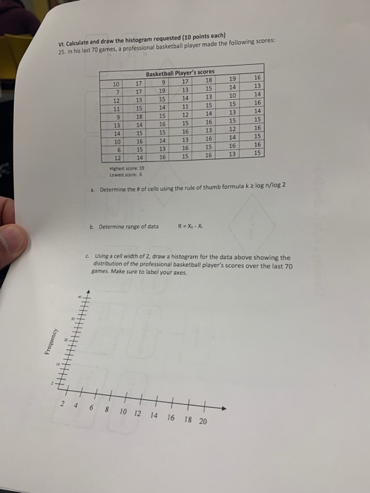 Solved V. Calculate and draw the histogram requested (10 | Chegg.com