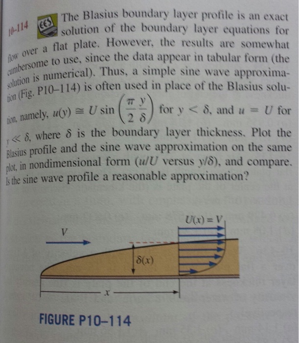 Solved The Blasius Boundary Layer Profile Is An Exact | Chegg.com