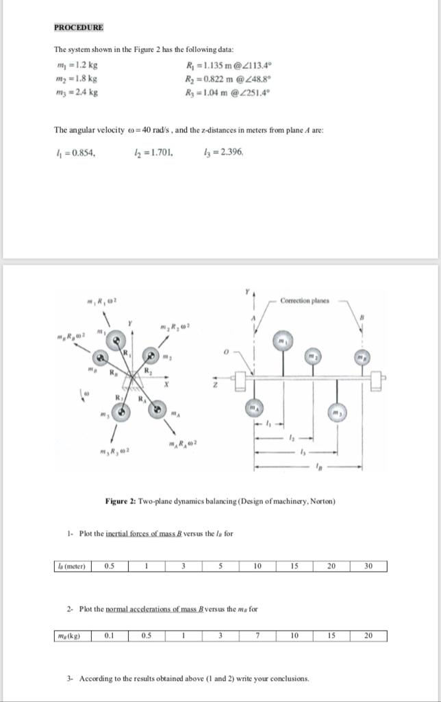 PROCEDURE The system shown in the Figure 2 has the | Chegg.com