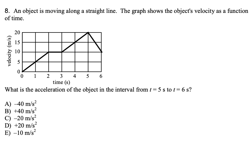 Solved 8. An object is moving along a straight line. The | Chegg.com