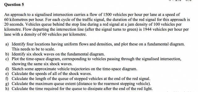 Solved Question 5 An Approach To A Signalised Intersection | Chegg.com