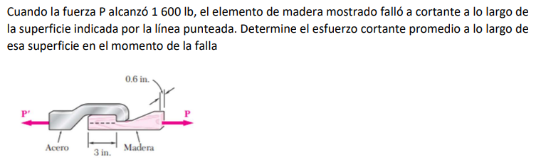 Cuando la fuerza P alcanzó \( 1600 \mathrm{lb} \), el elemento de madera mostrado falló a cortante a lo largo de la superfici