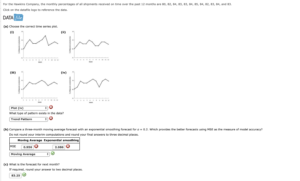 solved-for-the-hawkins-company-the-monthly-percentages-of-chegg