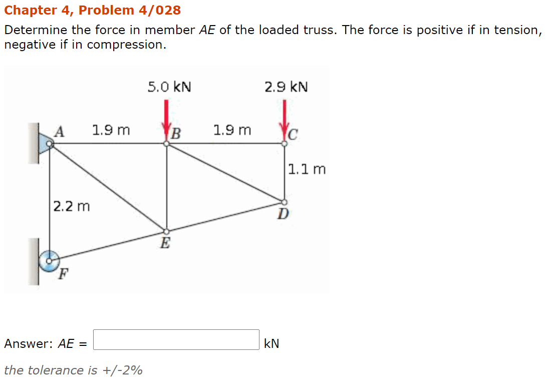 Solved Chapter 4, Problem 4/028 Determine the force in | Chegg.com